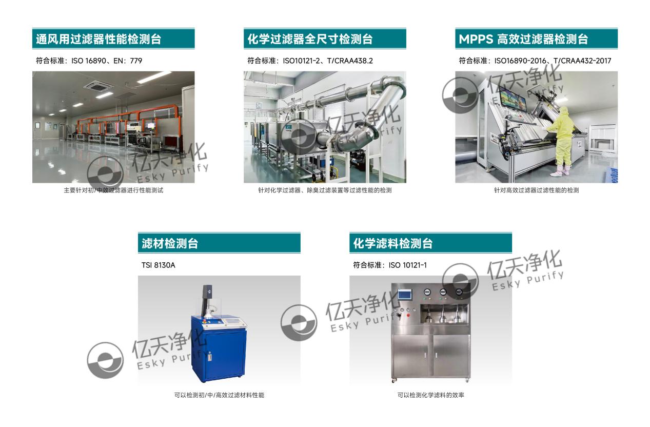 必一运动净化有奖调研，初心不为时间所撼动
